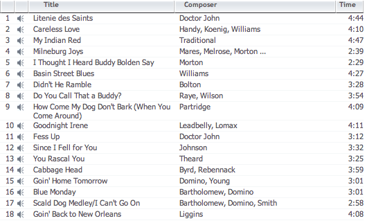 Goin back to New Orleans